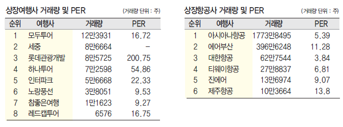 에디터 사진